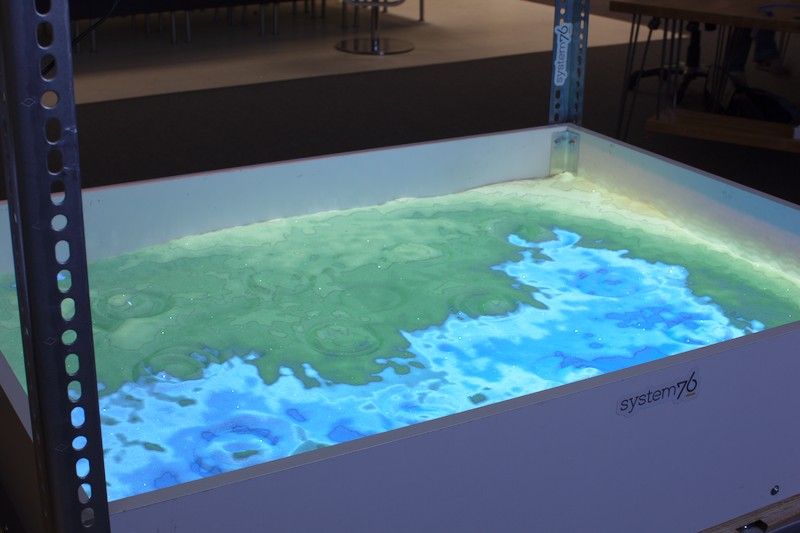 Sea Level just right