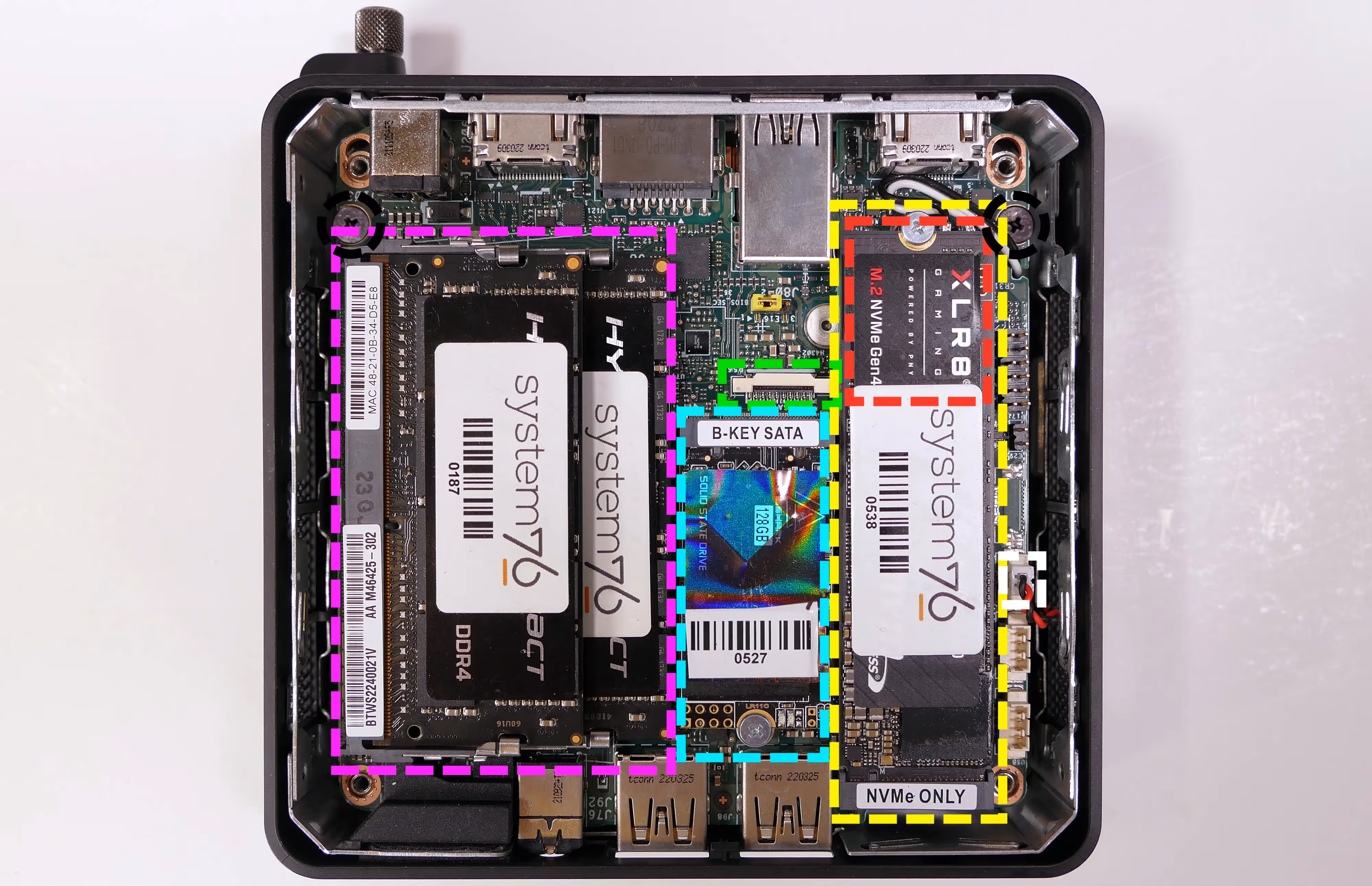 Internal overview