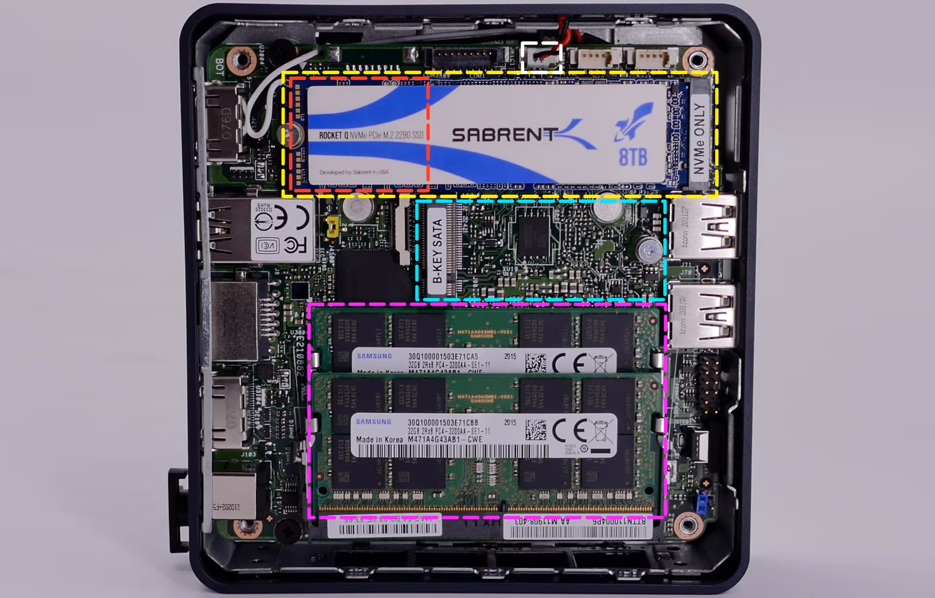 Internal overview
