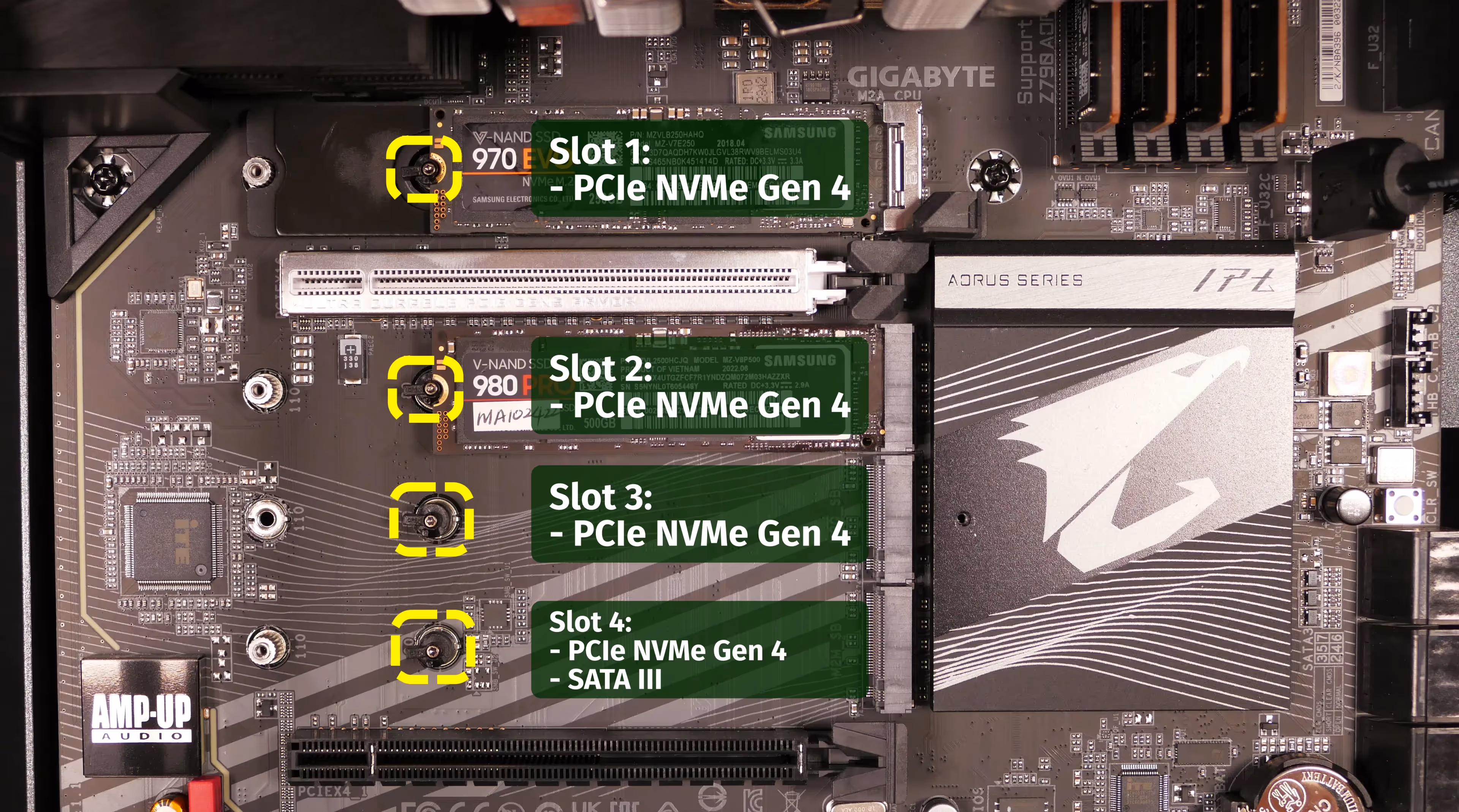 M.2 slots