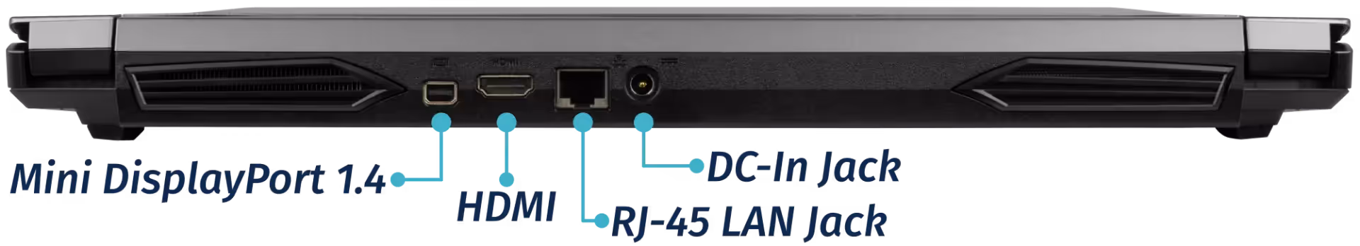 15" Back Ports (3050/3050 Ti)