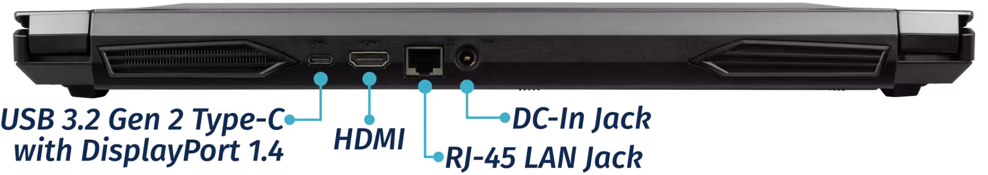 15" Back Ports (3060)