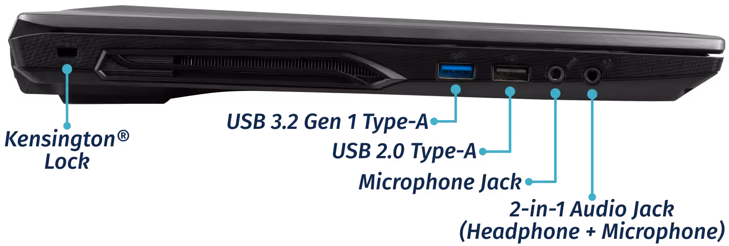 15" Left Ports