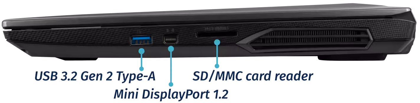 15" Right Ports (3060)