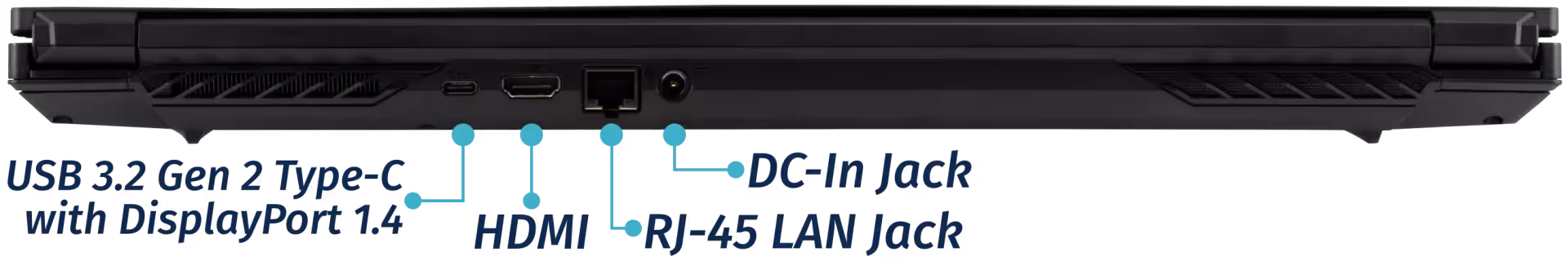17" Back Ports (3060)