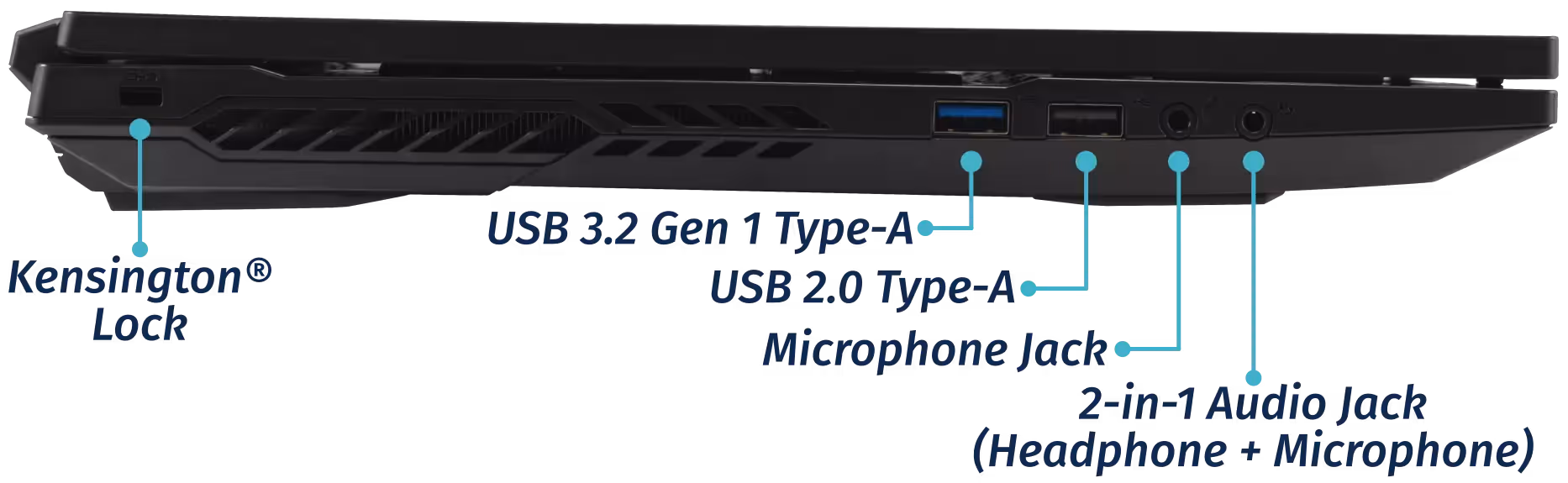 17" Left Ports