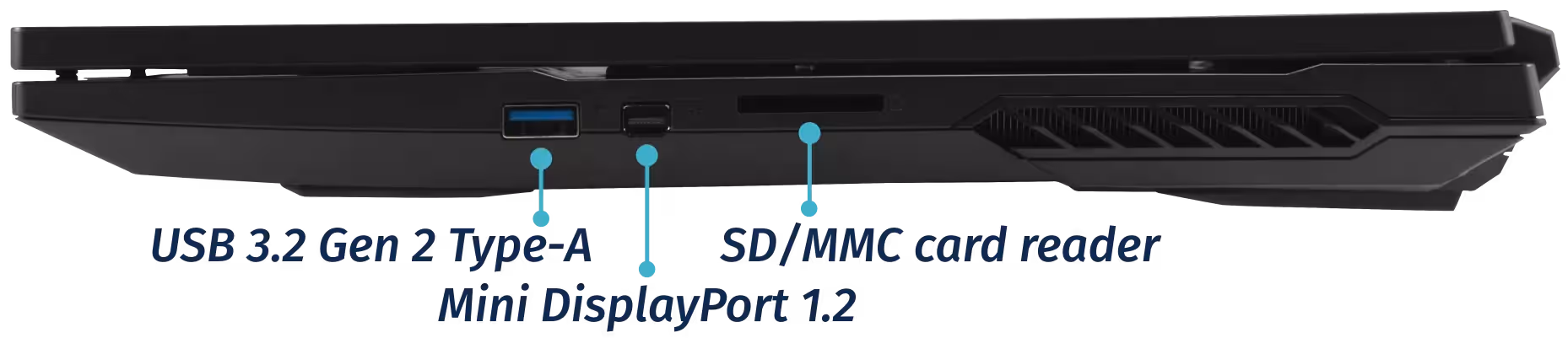 17" Right Ports (3060)