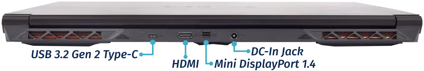 17" Back Ports (3060)