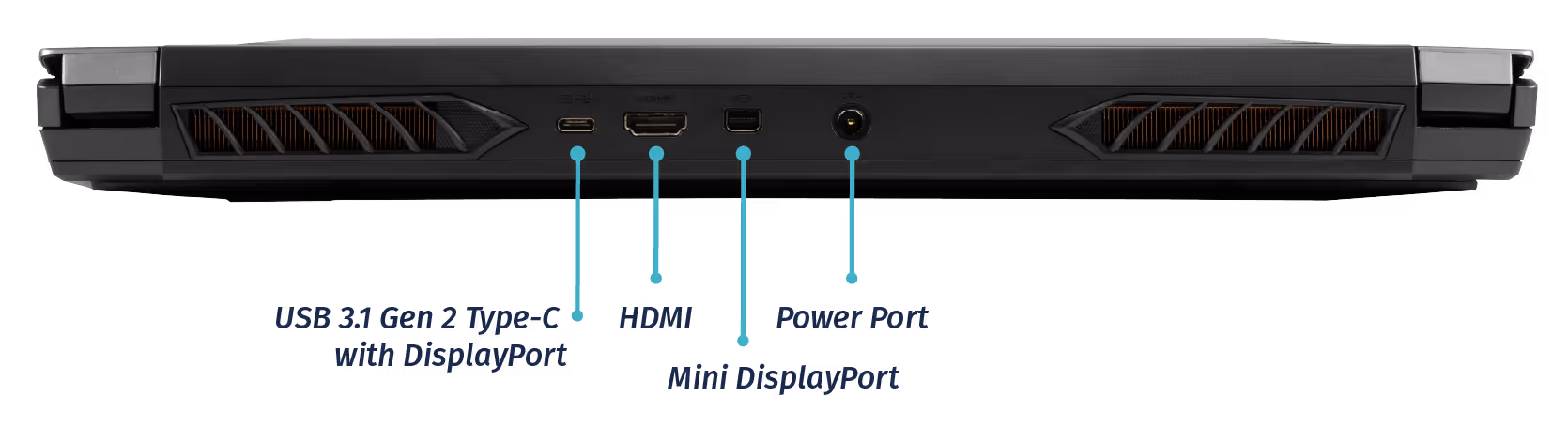 Back Ports