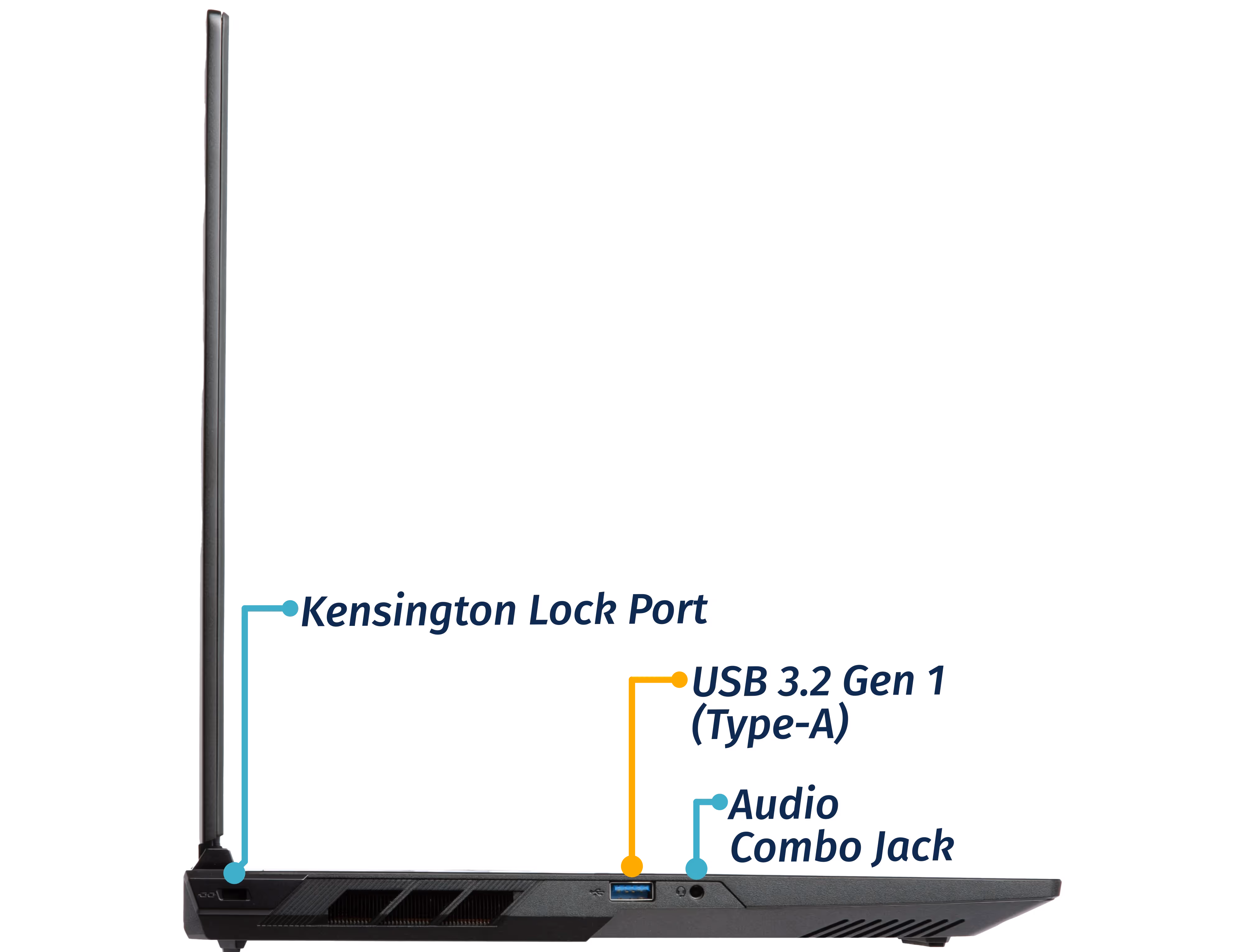 Left Ports (17")