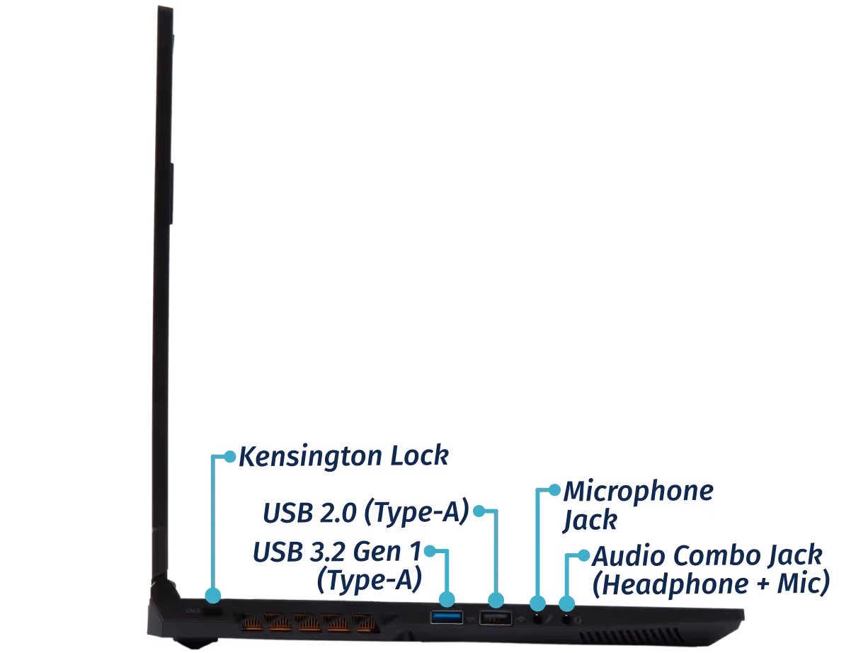 15" Left Ports