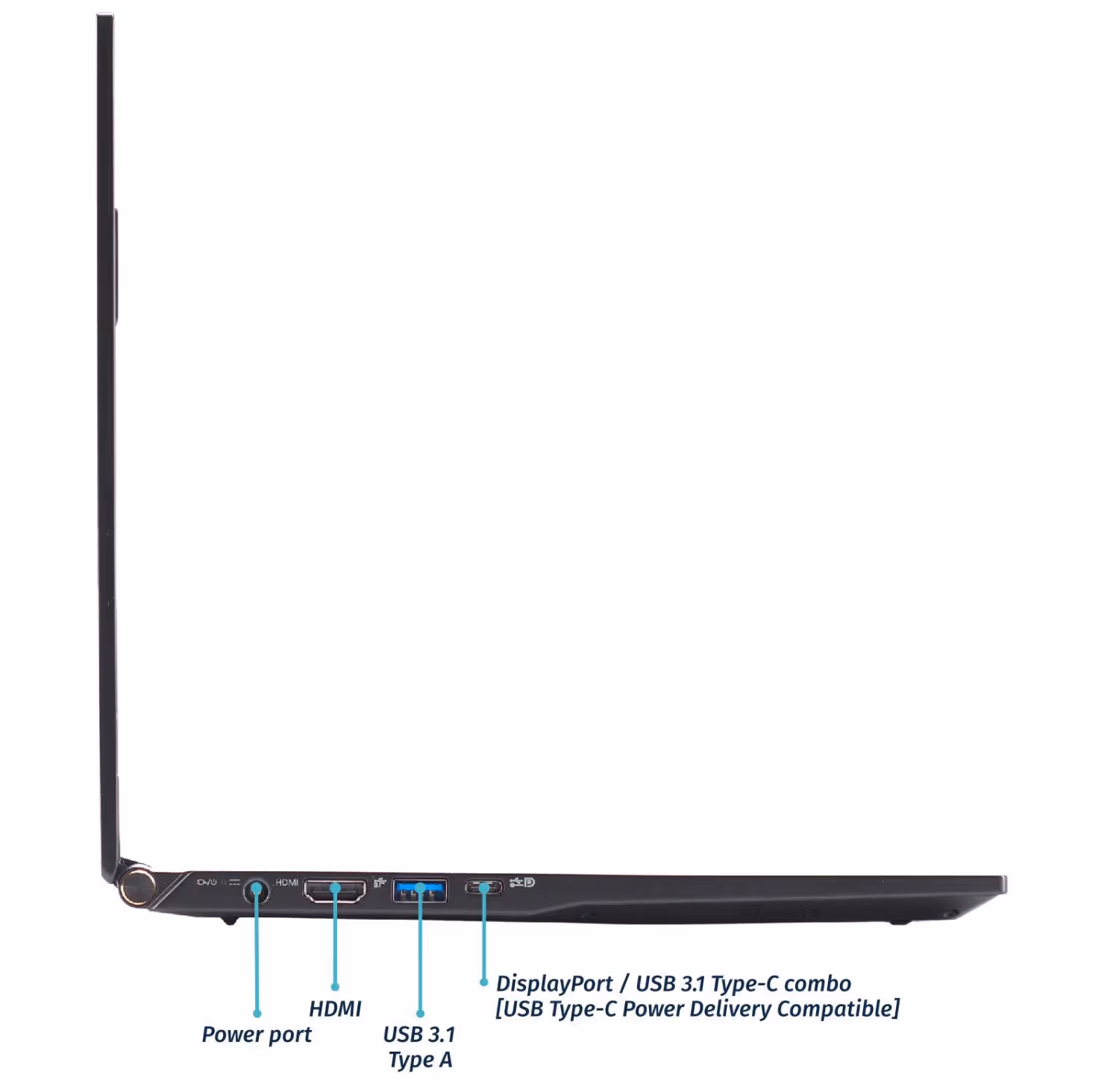 Left Ports
