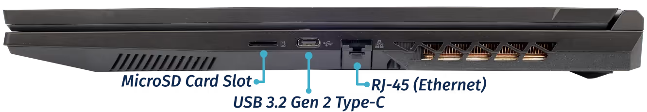 17" Right Ports (3050, 3050 Ti)