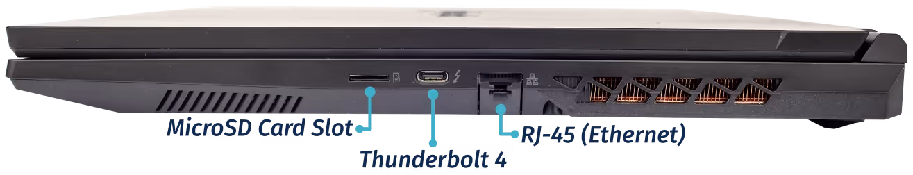 17" Right Ports (3060)