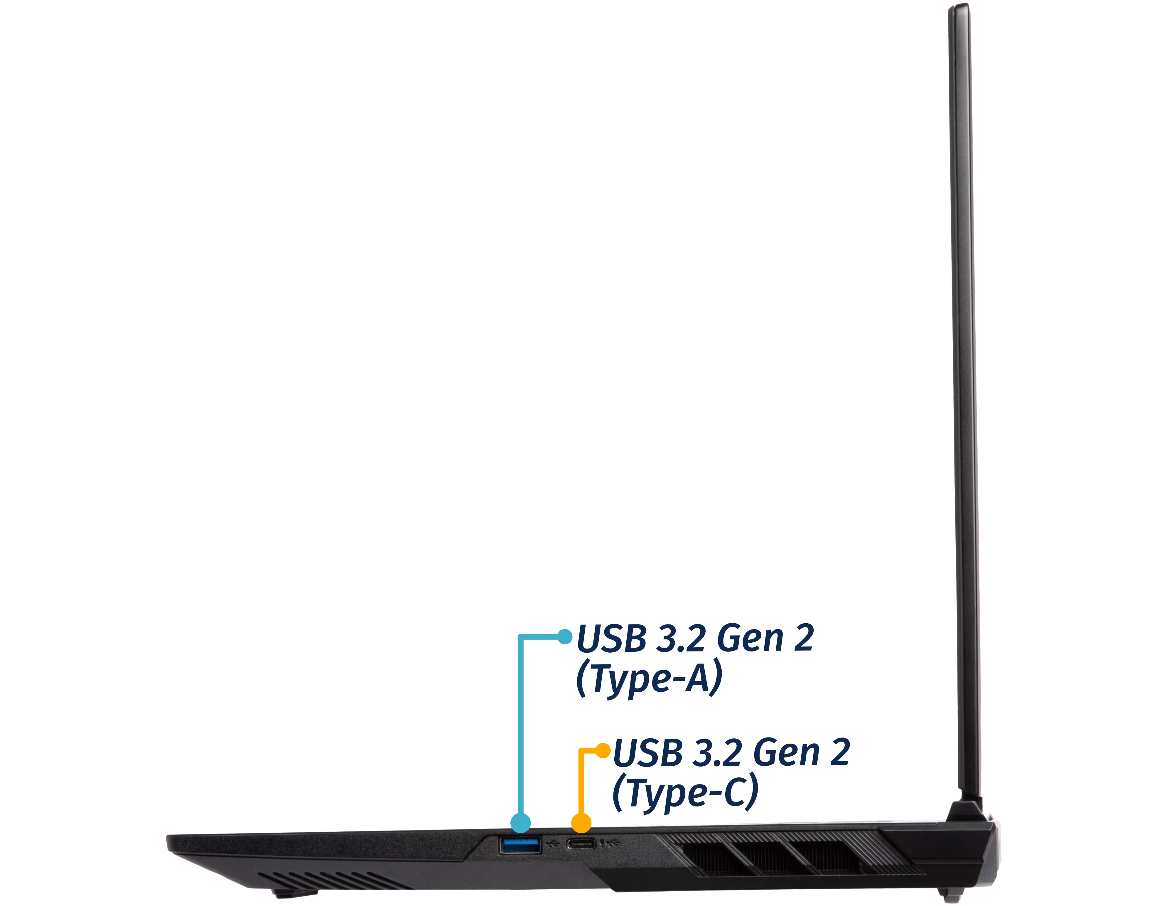 Right Ports (17")