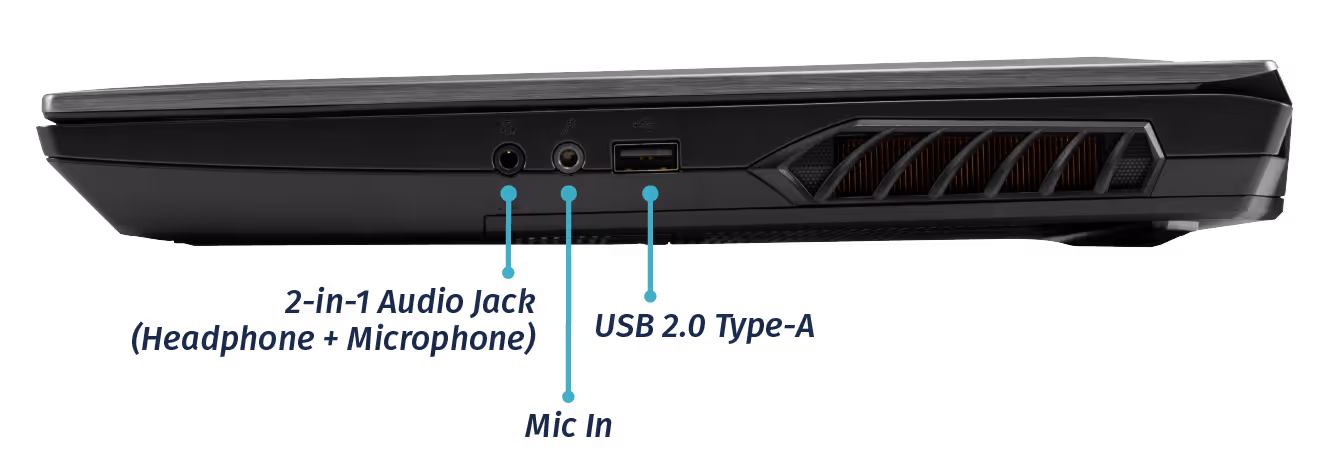 Right Ports