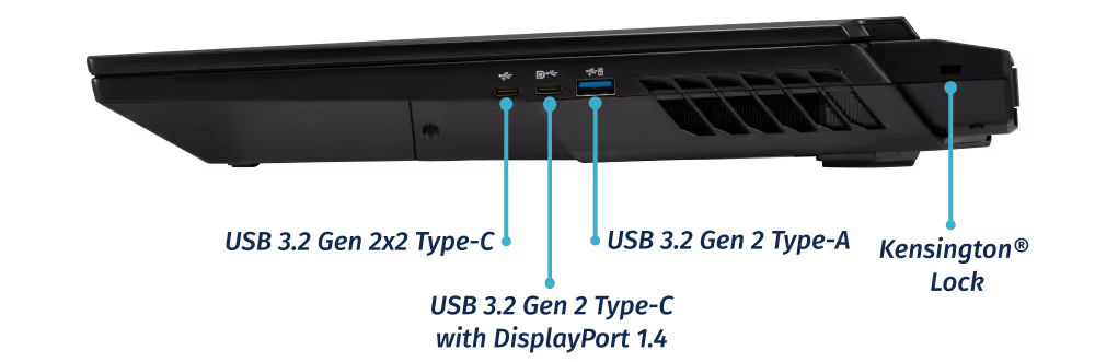 Right Ports