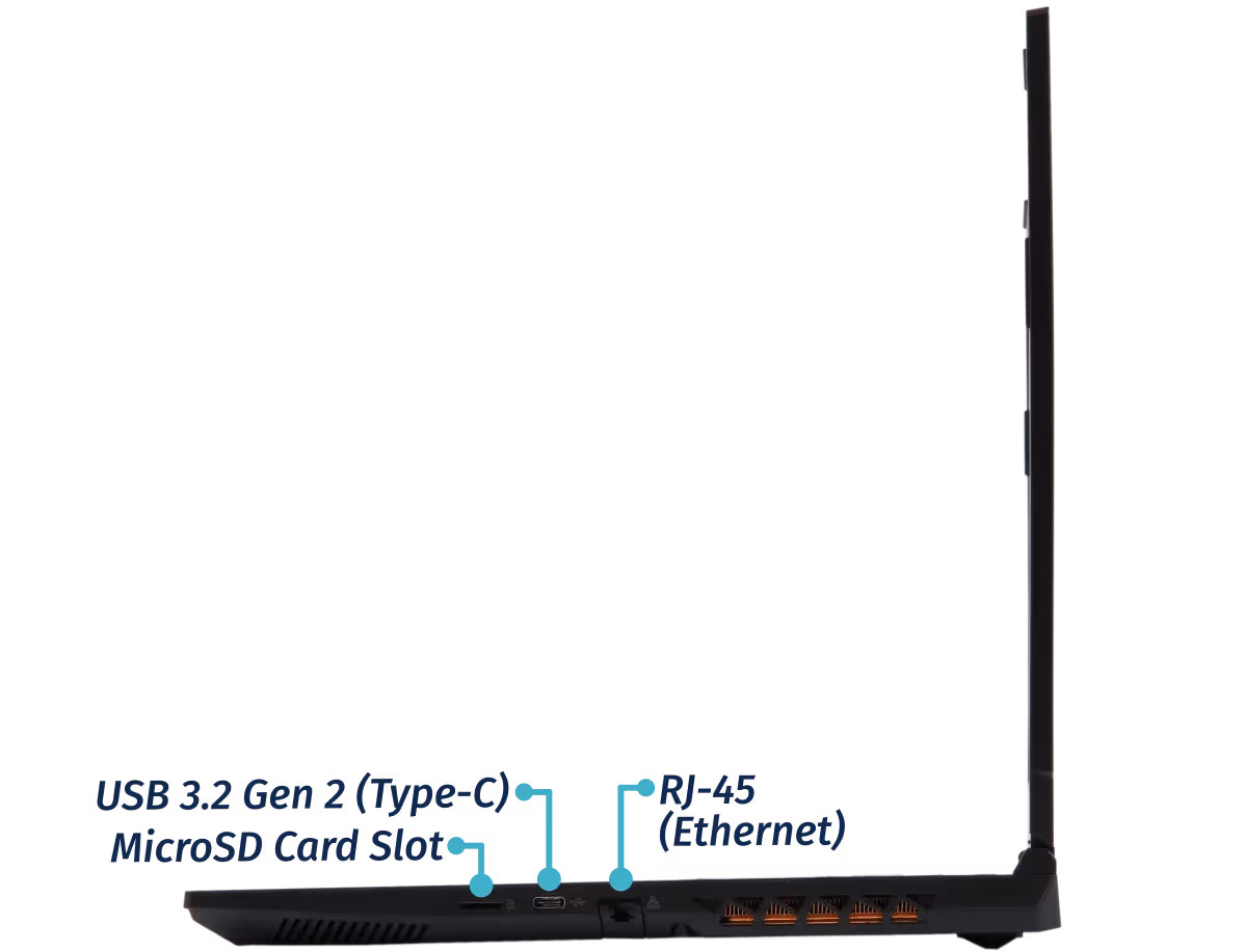 15" Right Ports (3060)