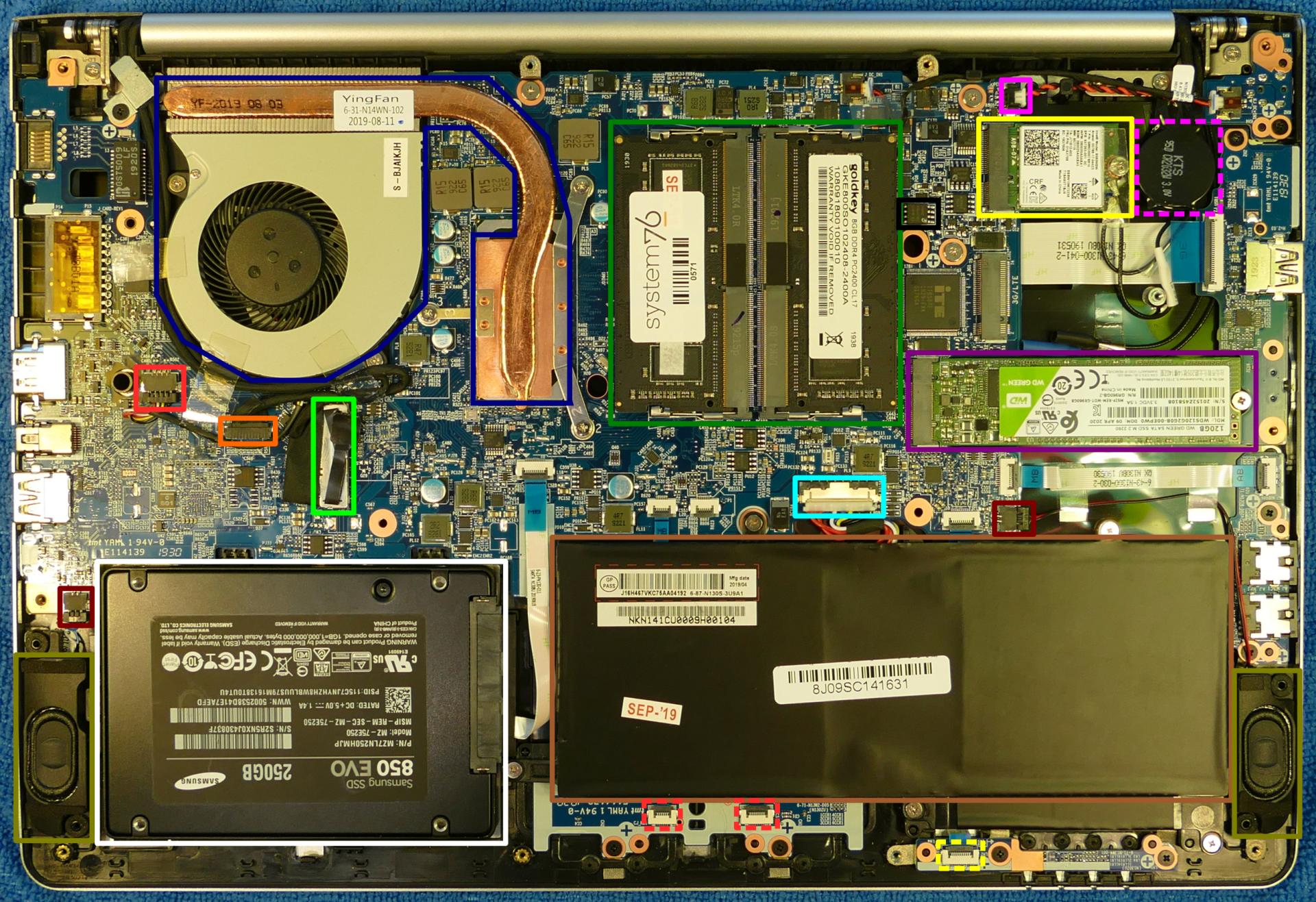 Internal Components