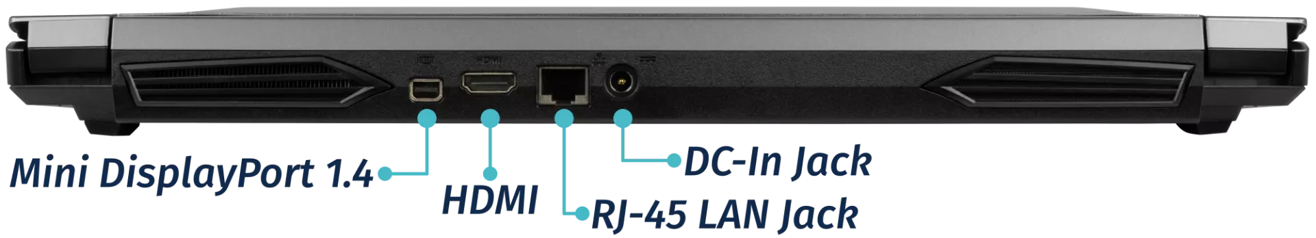 15“ Back Ports (3050/3050 Ti)