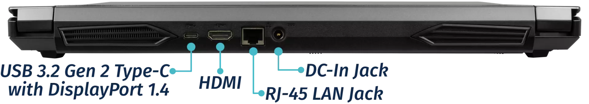 15“ Back Ports (3060)