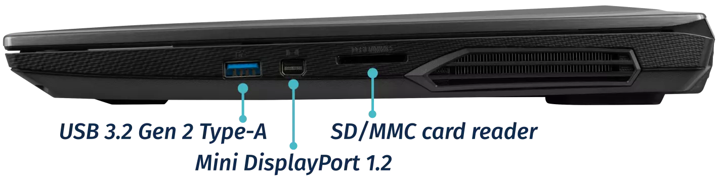 15“ Right Ports (3060)