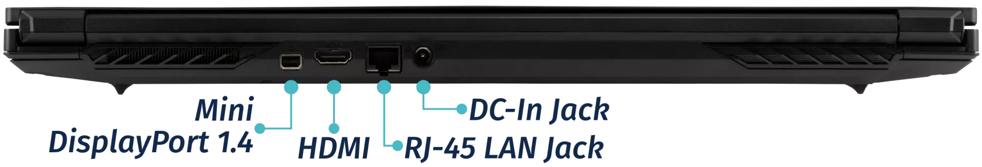 17“ Back Ports (3050/3050 Ti)