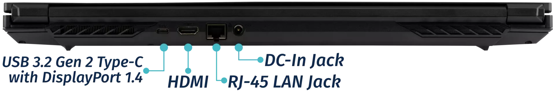 17“ Back Ports (3060)