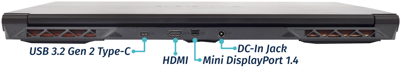 17“ Back Ports (3060)