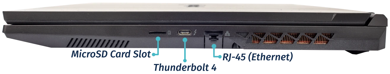 17“ Right Ports (3060)