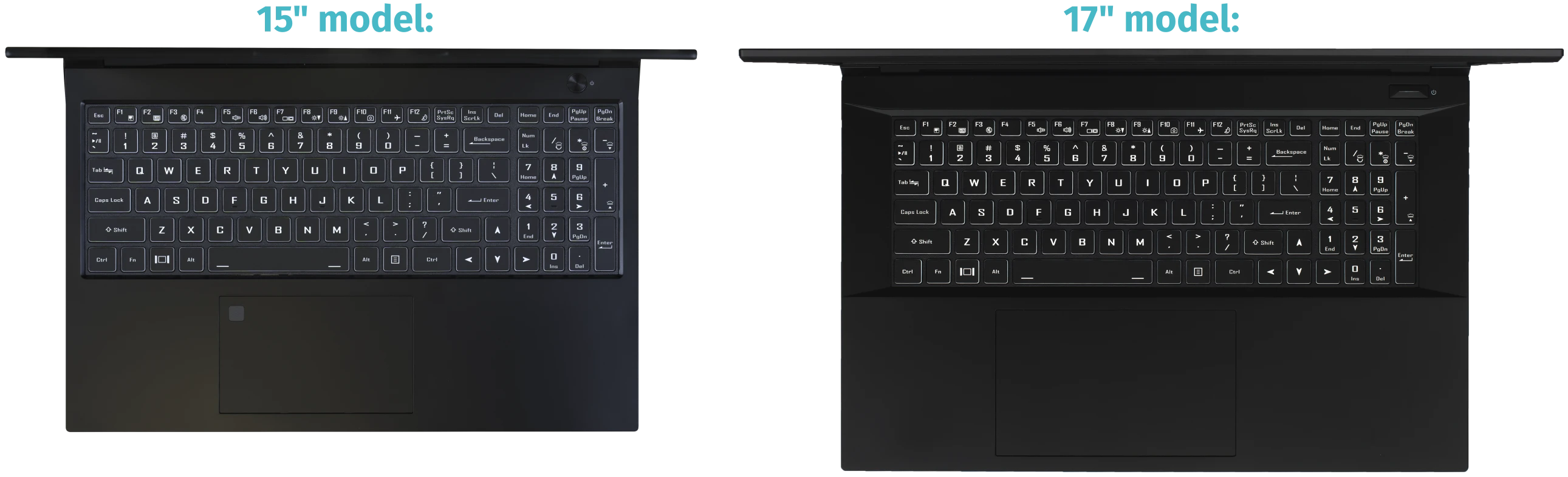 Keyboard & Touchpad