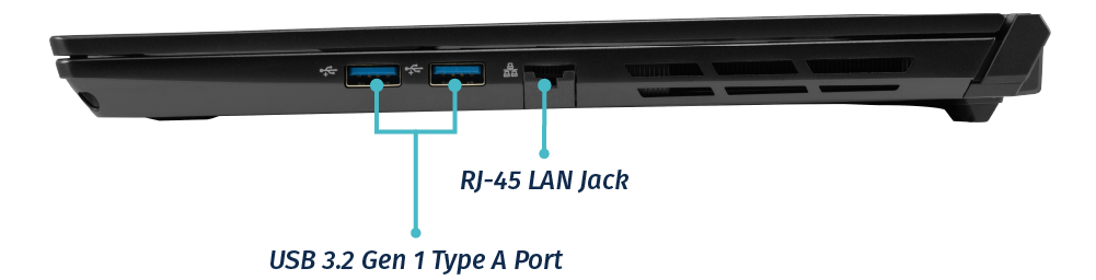 Right Ports