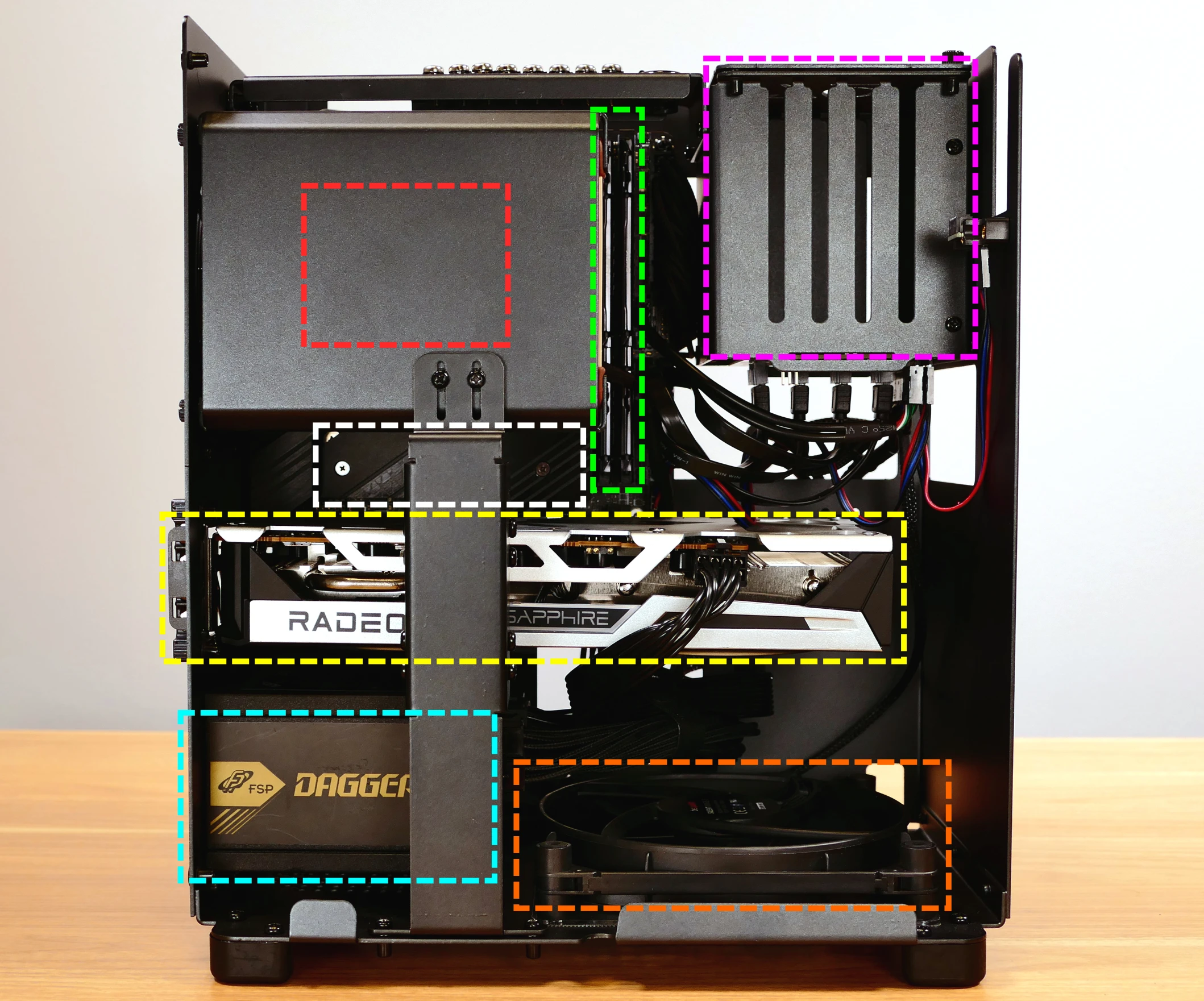 Internal overview (left side)