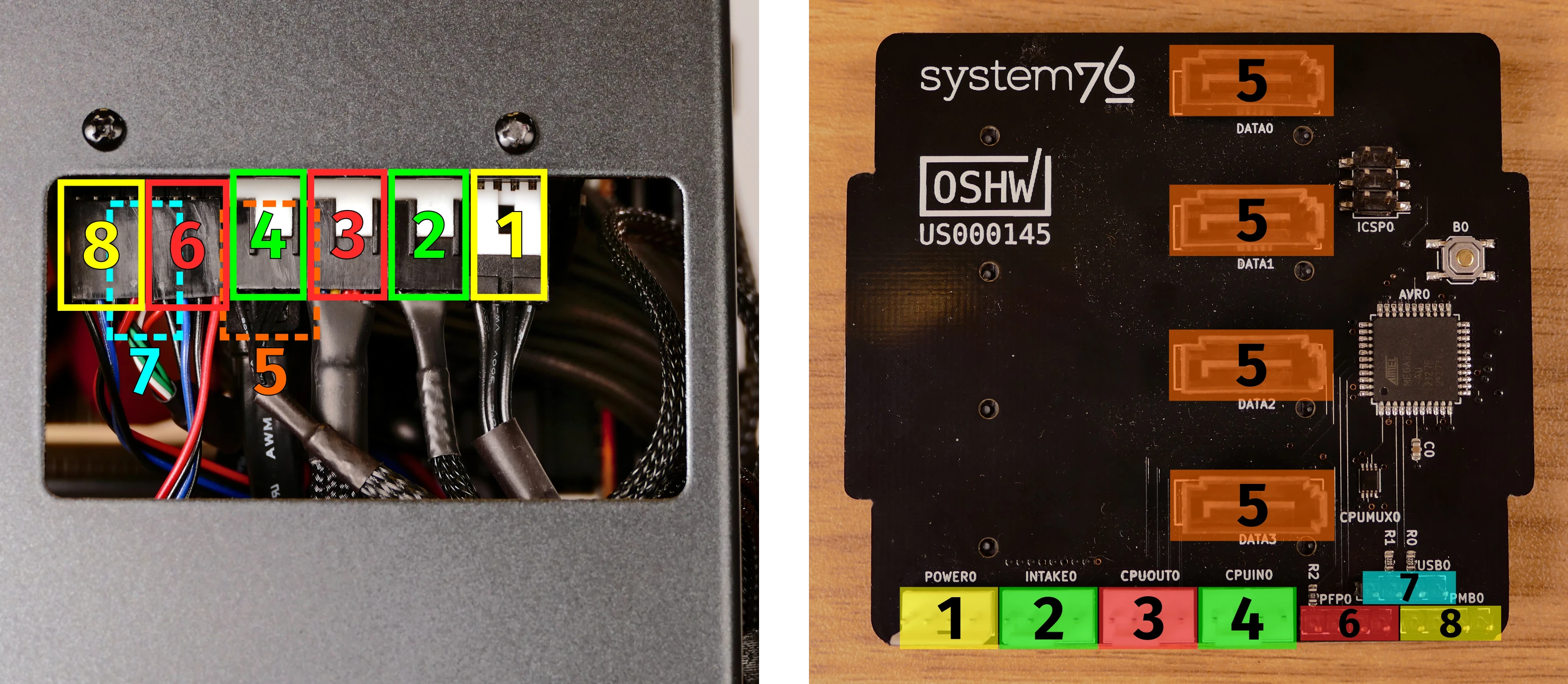 Thelio-IO wiring guide