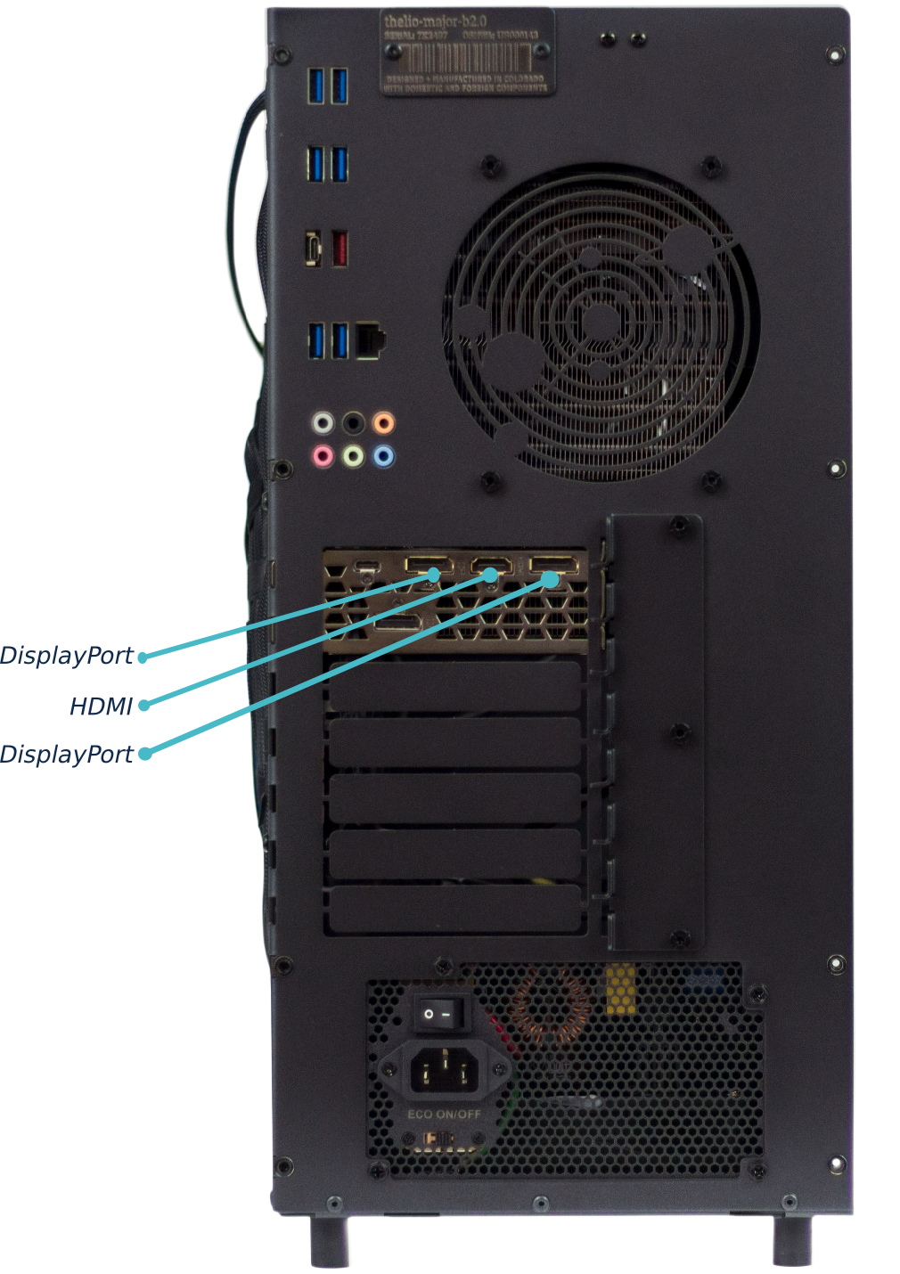 Thelio external display ports overview