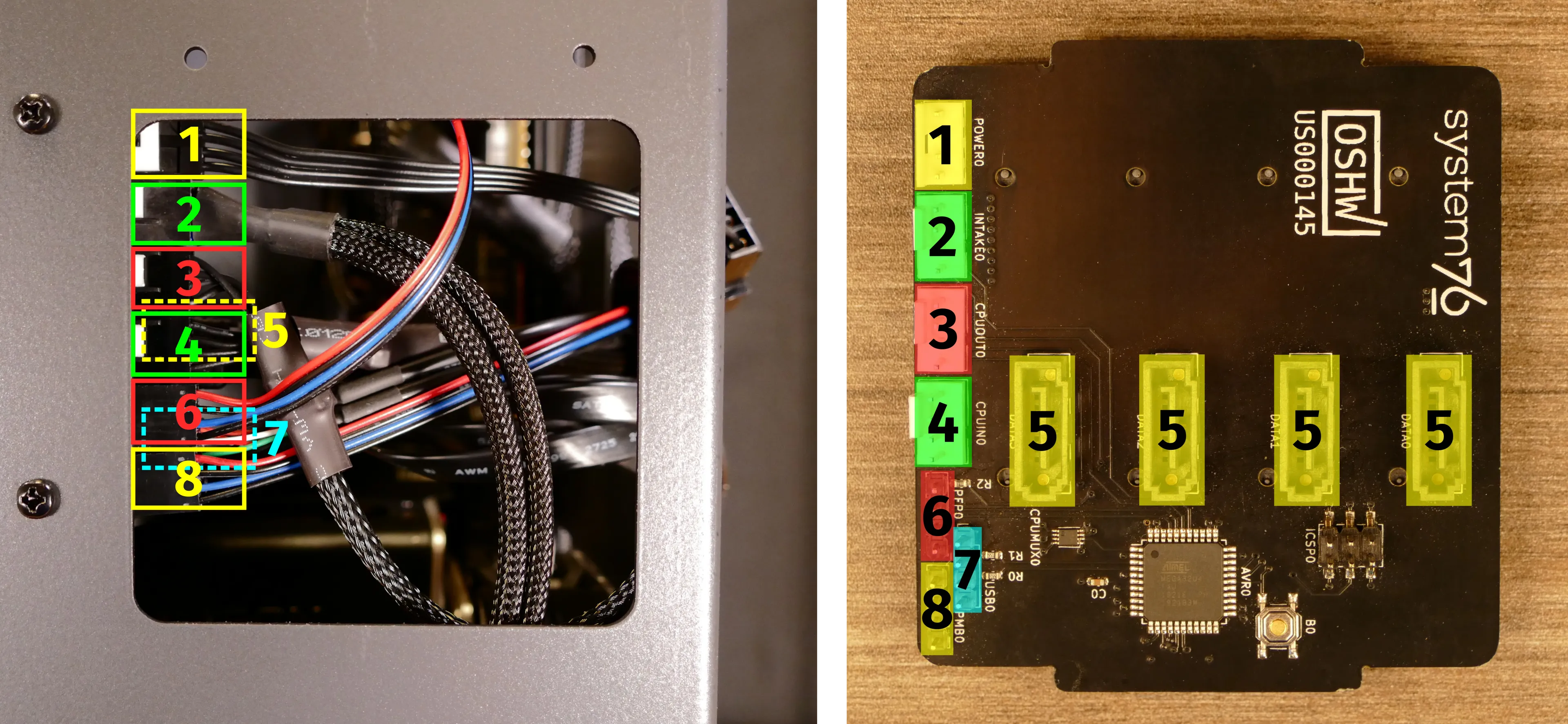 Thelio-IO wiring guide