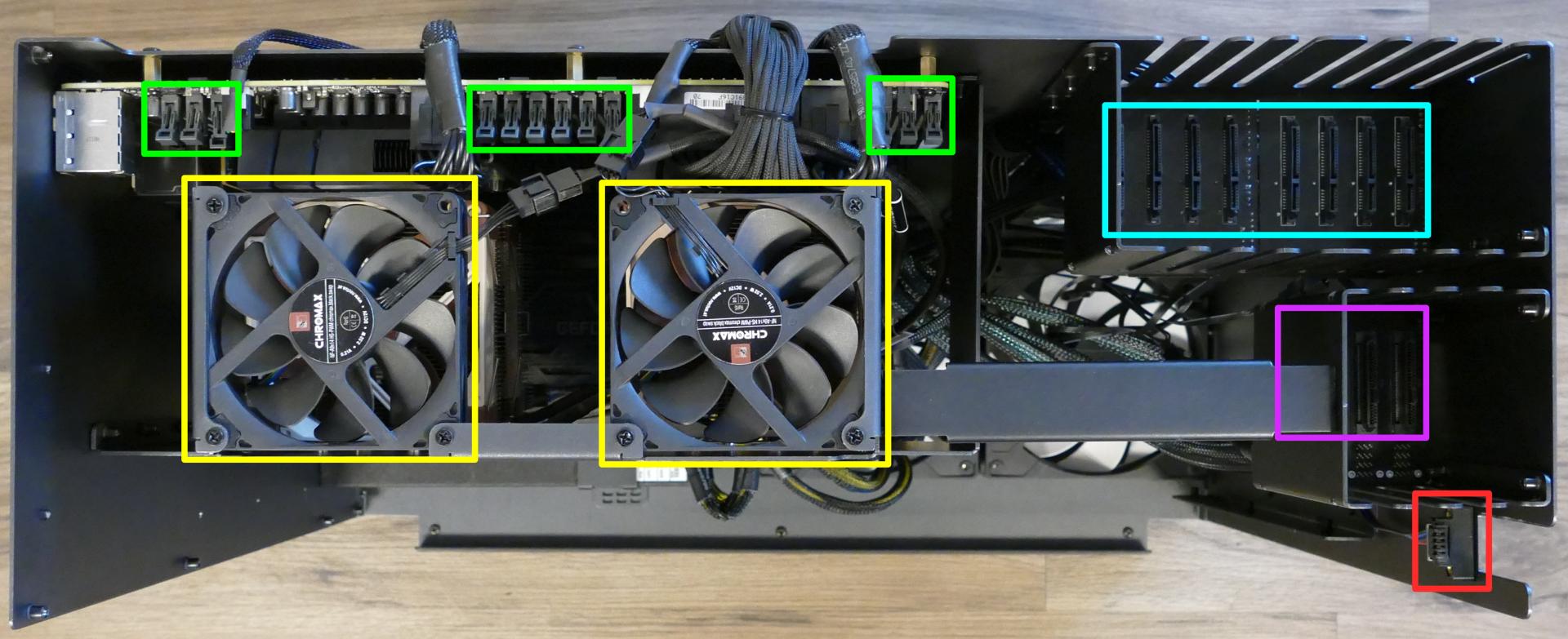 Internal overview (top)