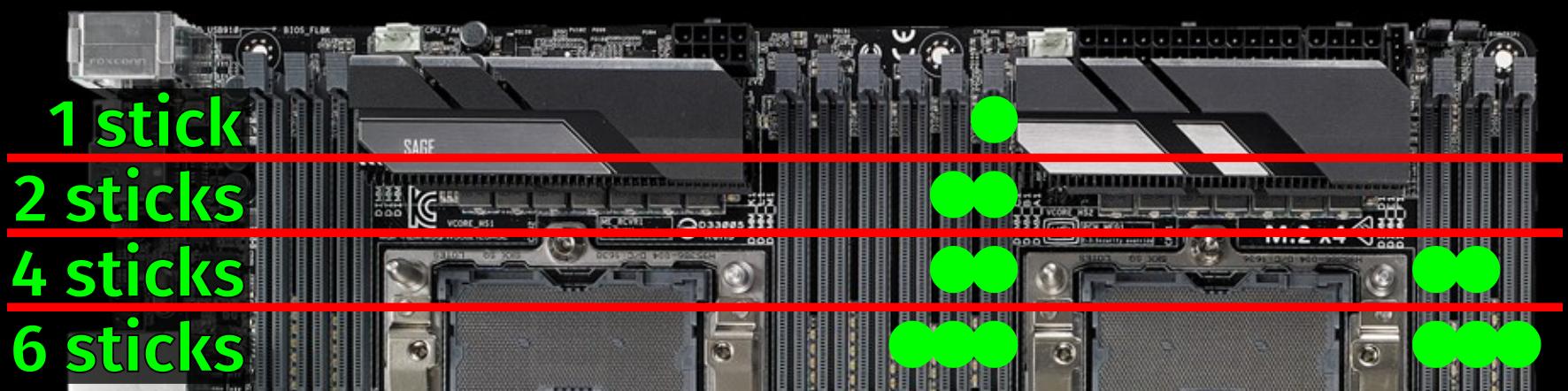 1-CPU RAM order