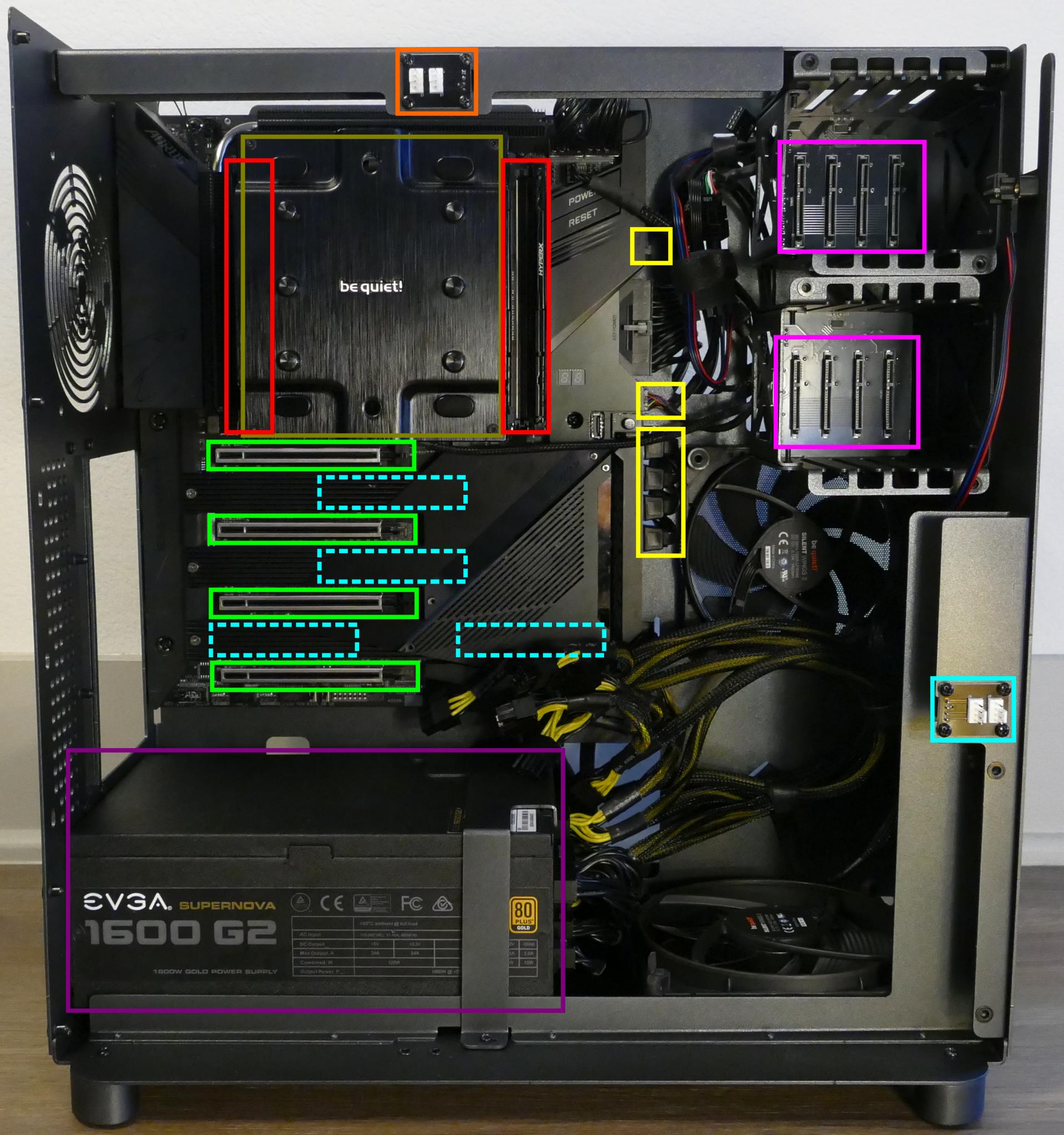 Internal overview (side)
