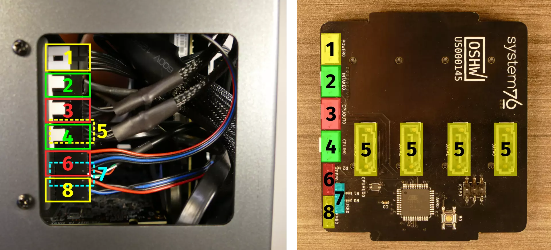 Thelio-IO wiring guide