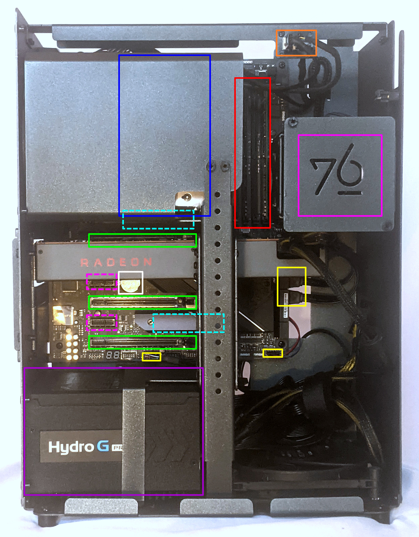 Internal overview (side)