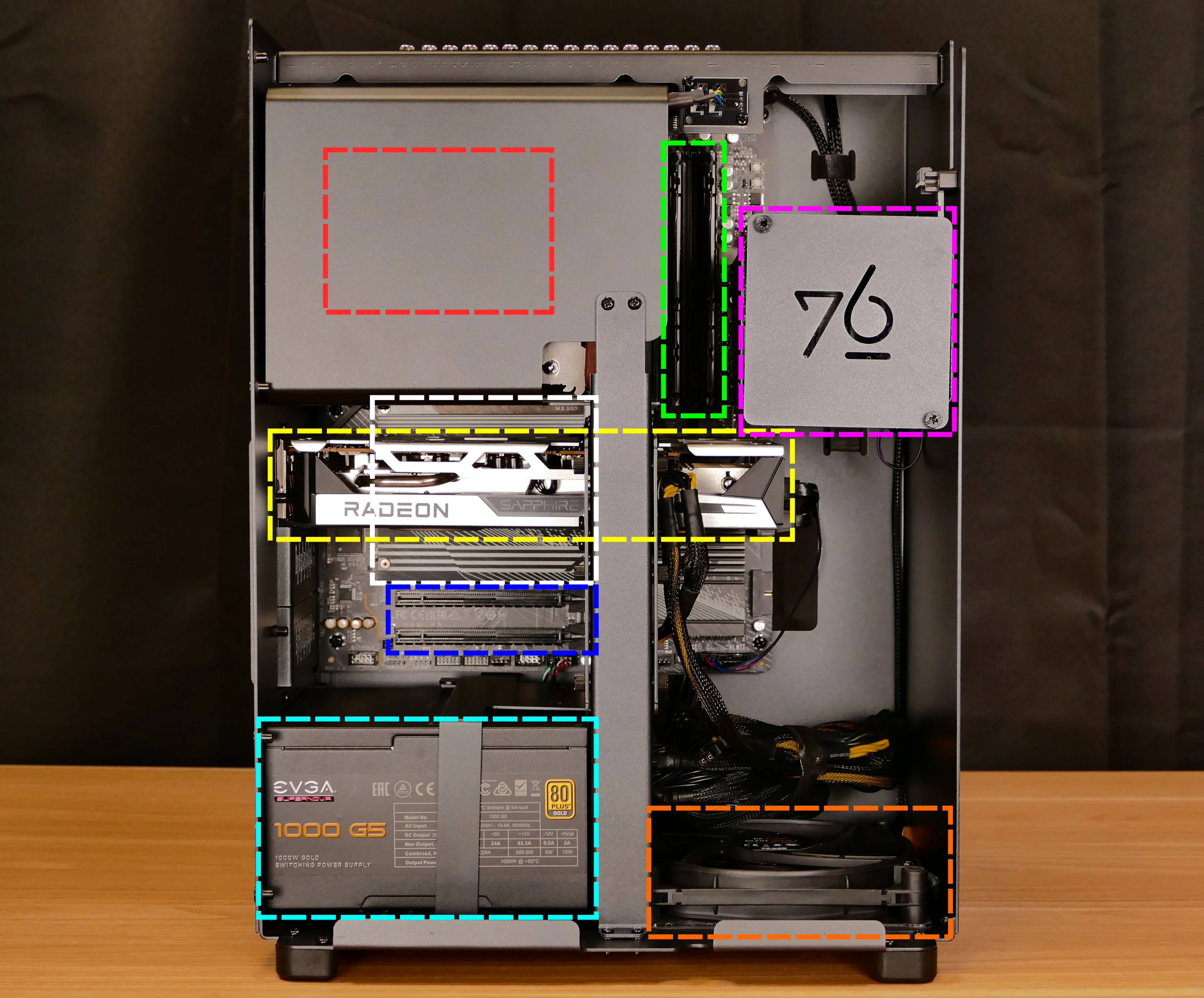 Internal overview (left side)