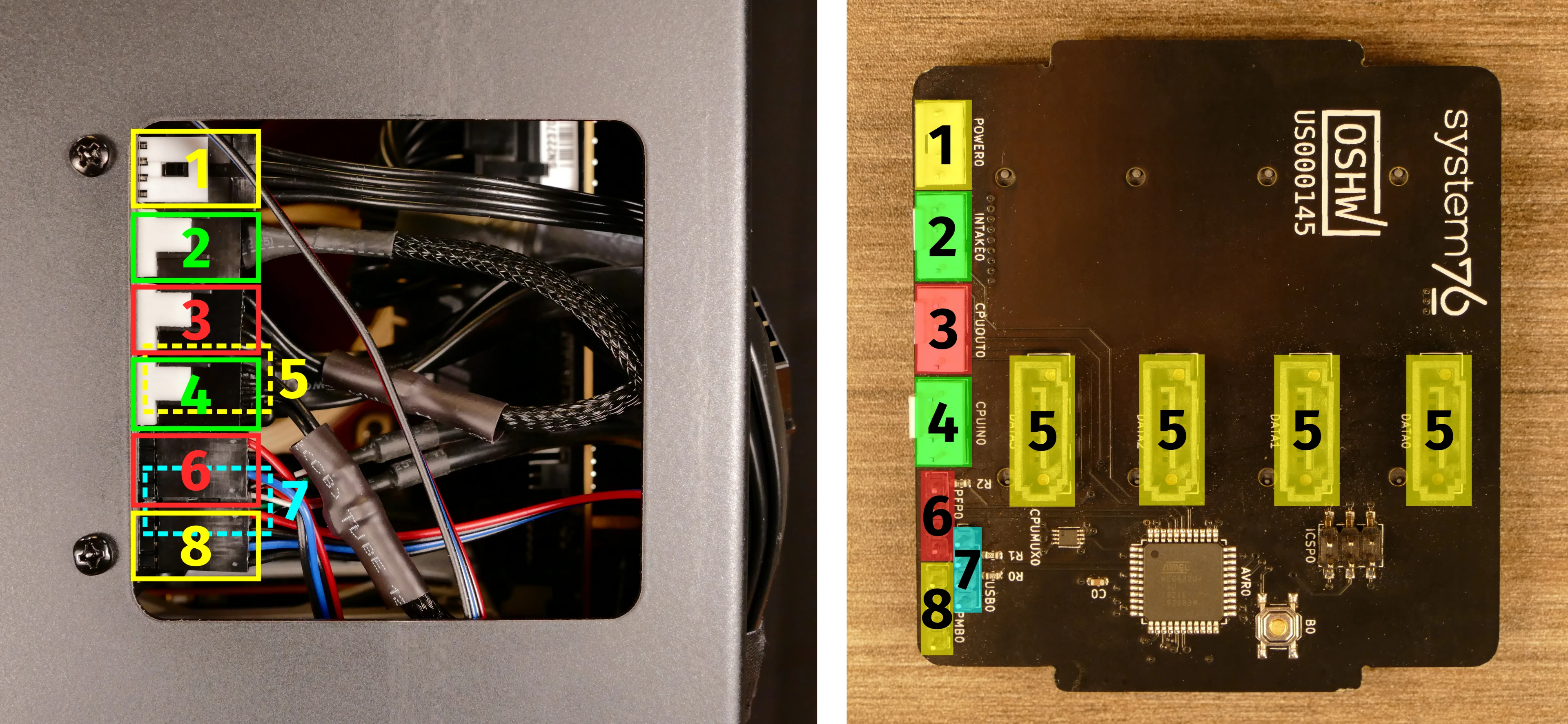Thelio-IO wiring guide